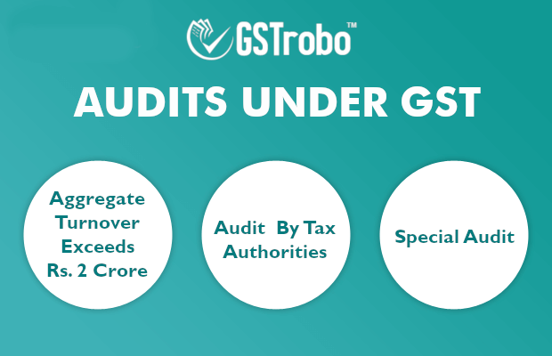 Audit Under GST