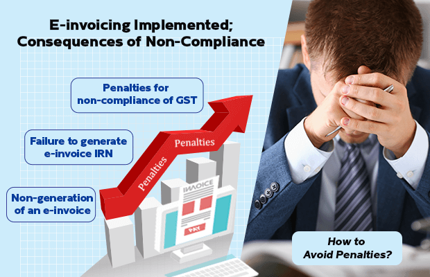GST E-invoicing - consequences