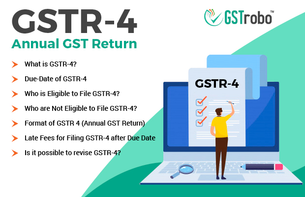 GSTR-4-Annual-GST-Return