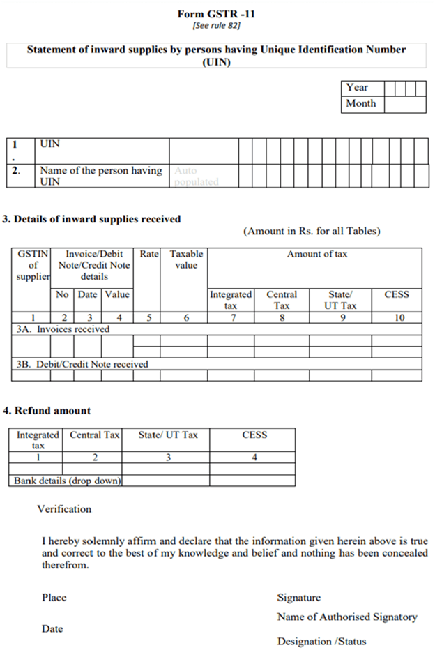 GSTR-11-Format