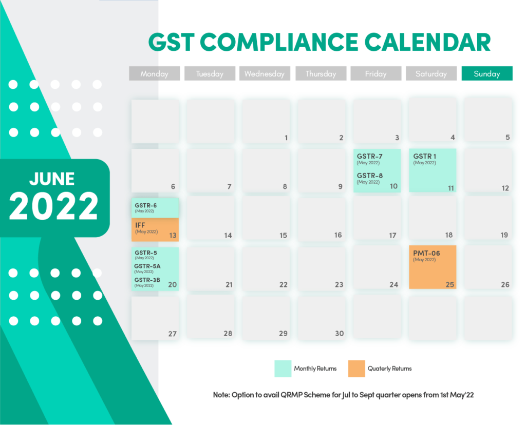 gst-compliance-calendar-june-two-thousand-twenty-two