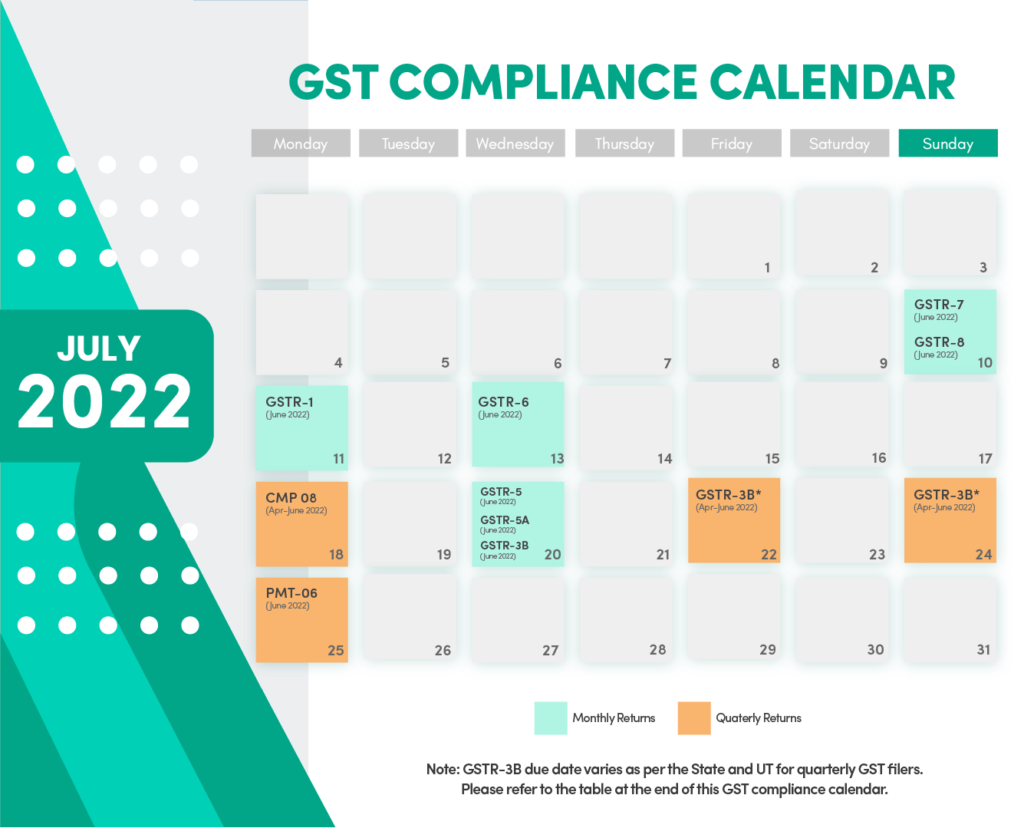 gst-compliance-calendar-july-two-thousand-twenty-two