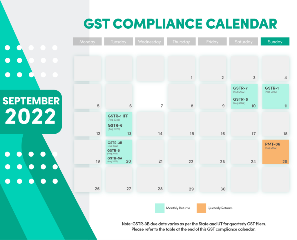 gst-compliance-calendar-september-two-thousand-twenty-two