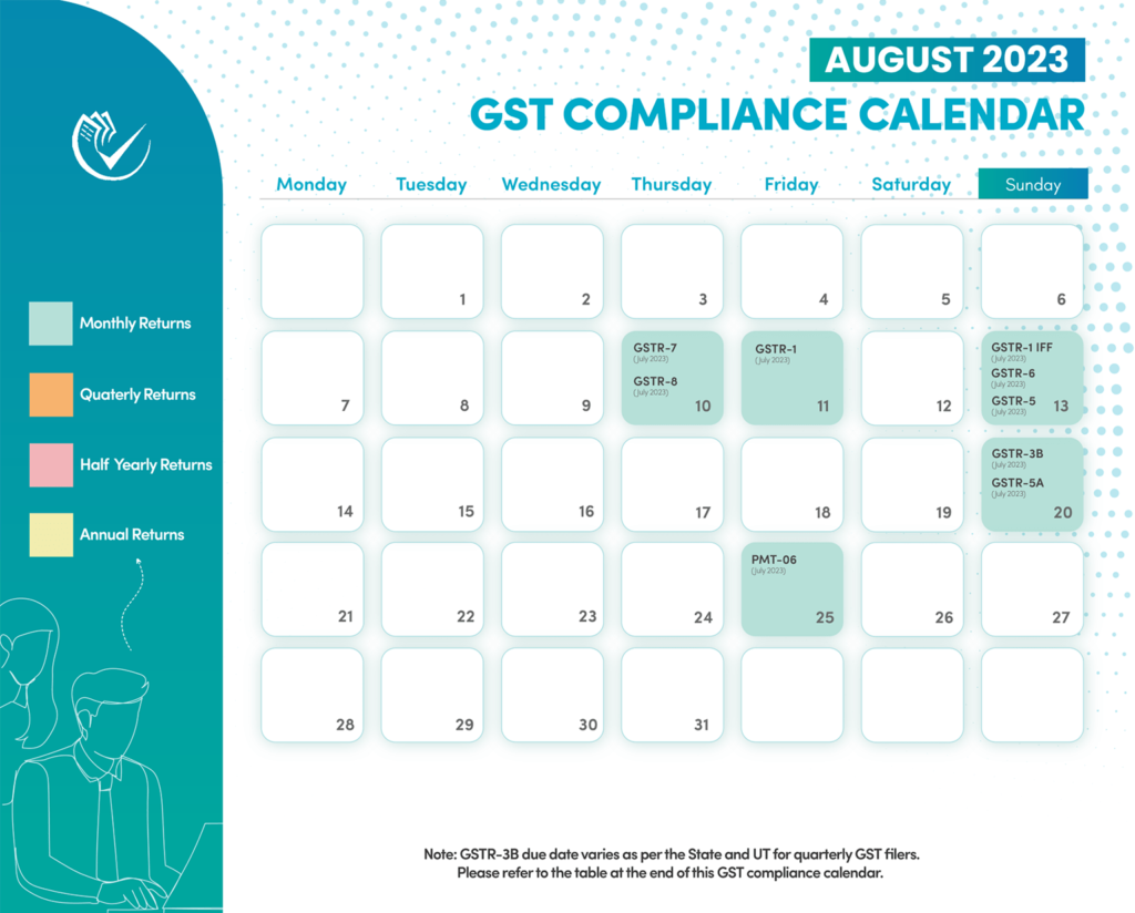 gst-compliance-calendar-august-two-thousand-twenty-three