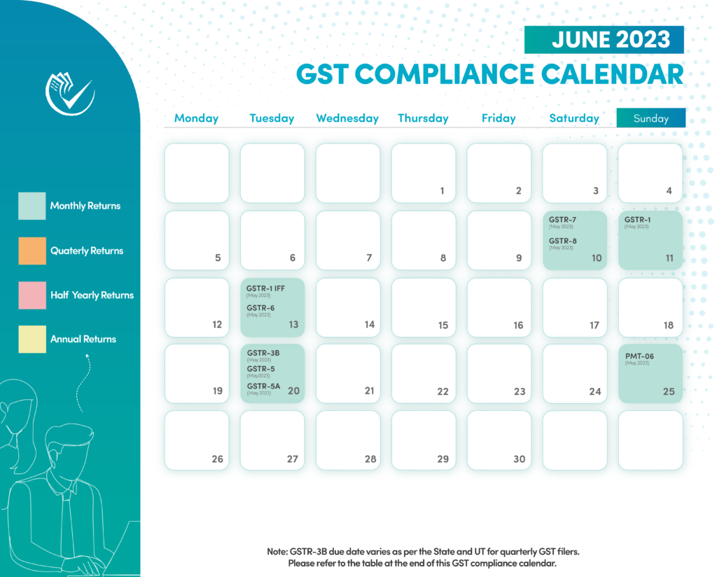 gst-compliance-calendar-june-two-thousand-twenty-three