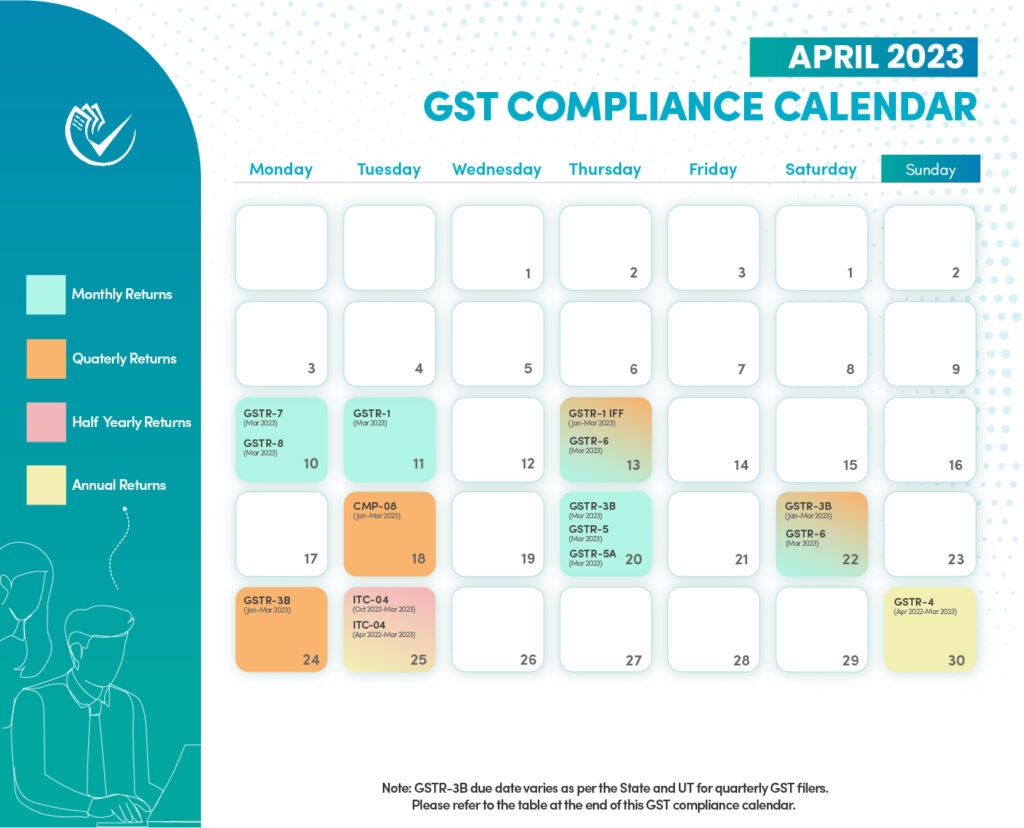 gst-compliance-calendar-april-two-thousand-twenty-three