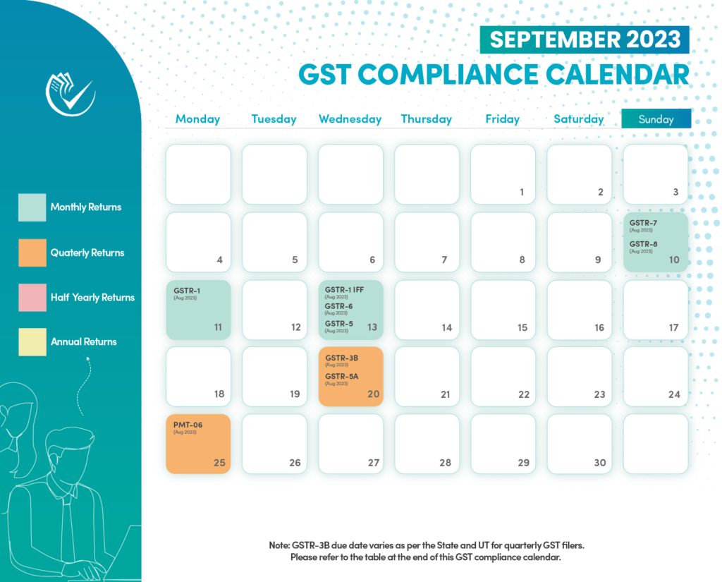 gst compliance calendar september two thousand twenty three